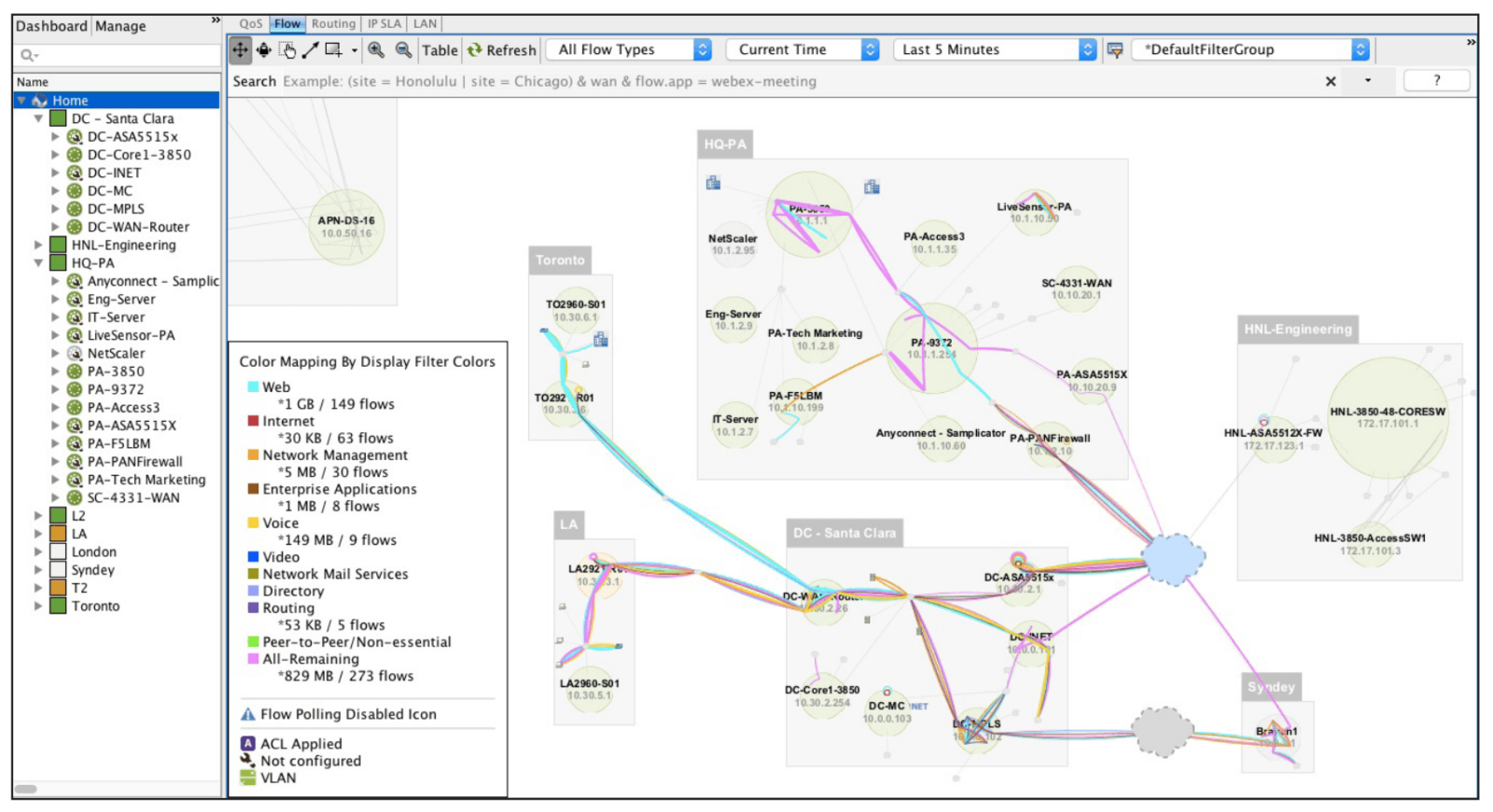 Palo Alto Networks - LiveAction