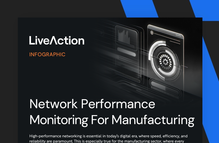 Network Performance Monitoring For Manufacturing